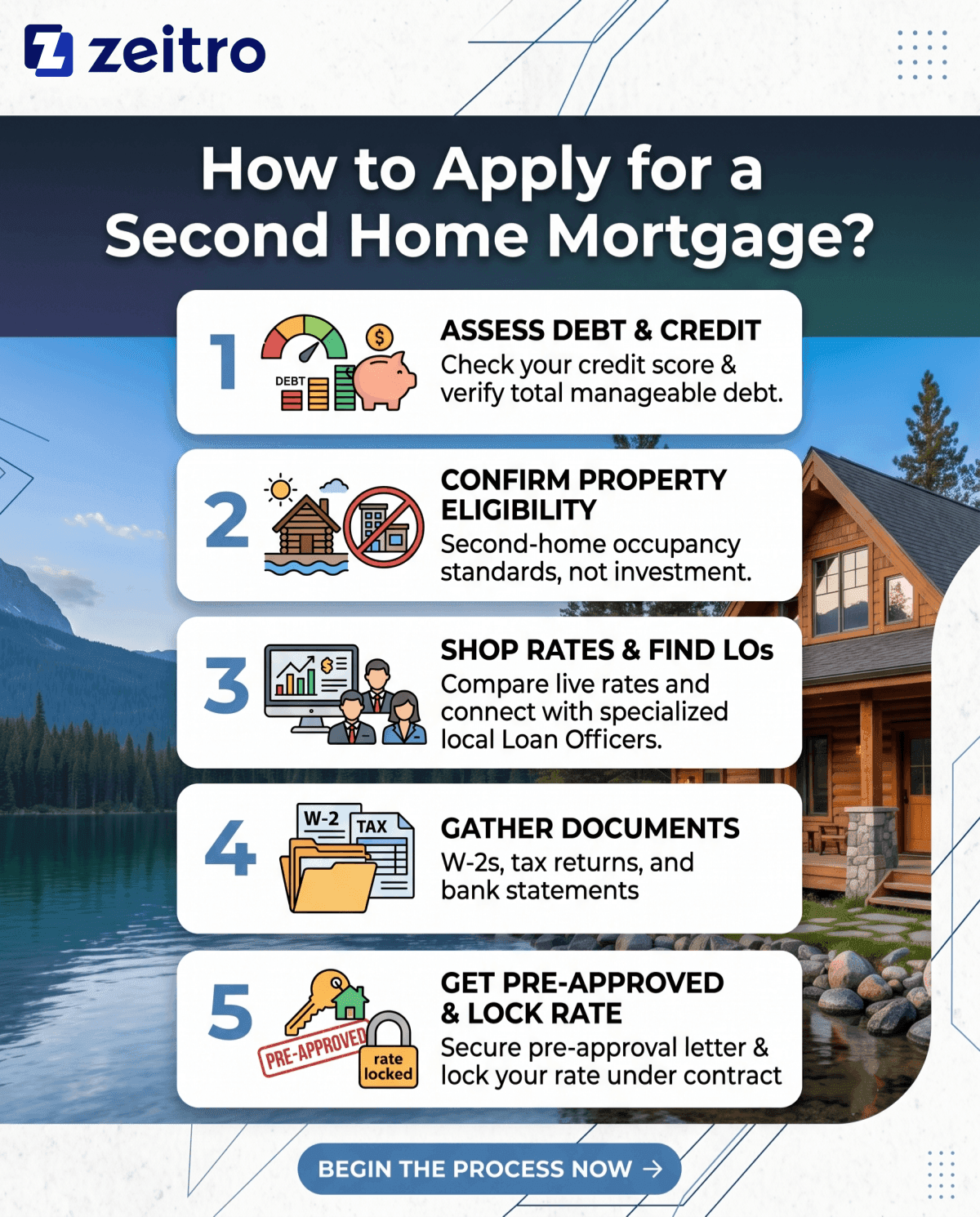 How to Apply for a Second Home Mortgage?