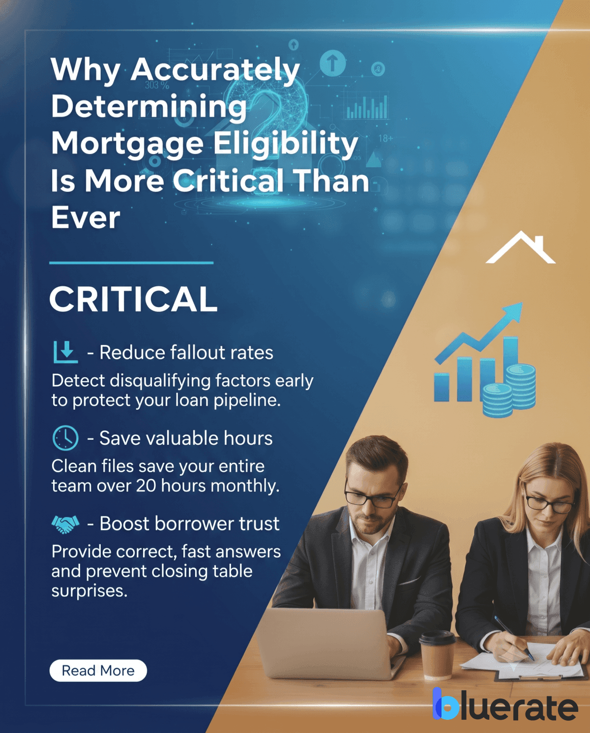 Why Accurately Determining Mortgage Eligibility Is More Critical Than Ever