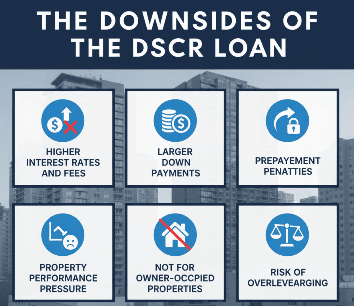 The Downsides of the DSCR Loan