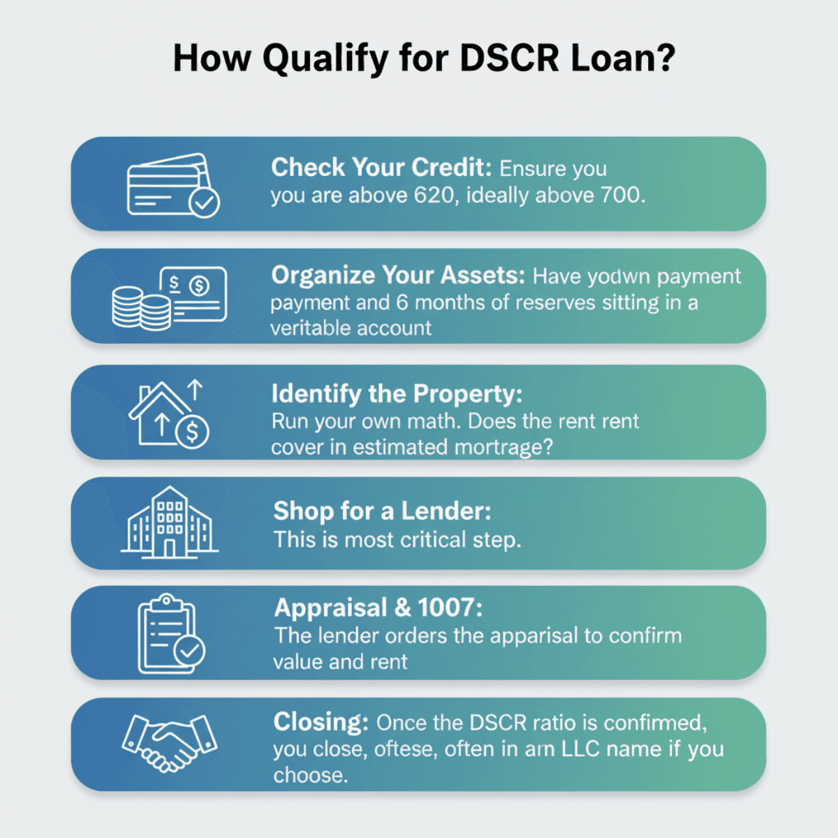 How to Qualify for a DSCR Loan?