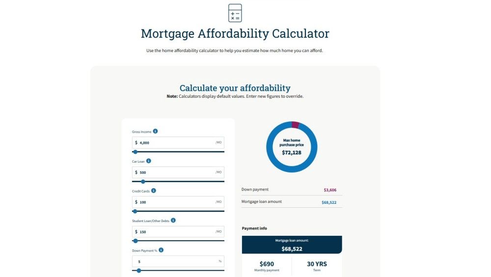 Fannie Mae Mortgage Affordability Calculator