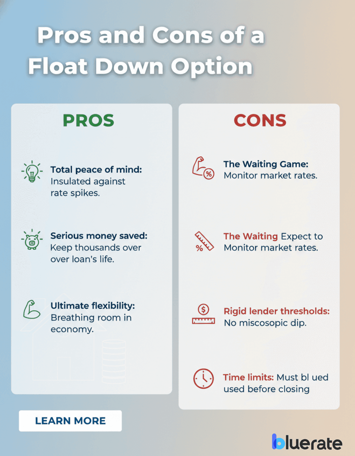 Pros and Cons of a Float Down Option