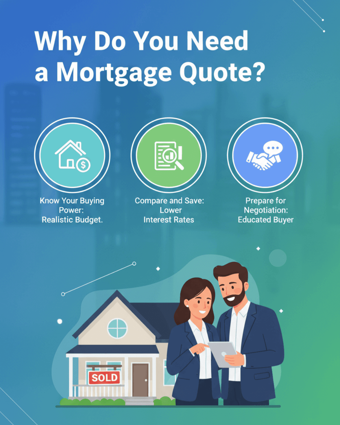 Why Do You Need a Mortgage Quote?