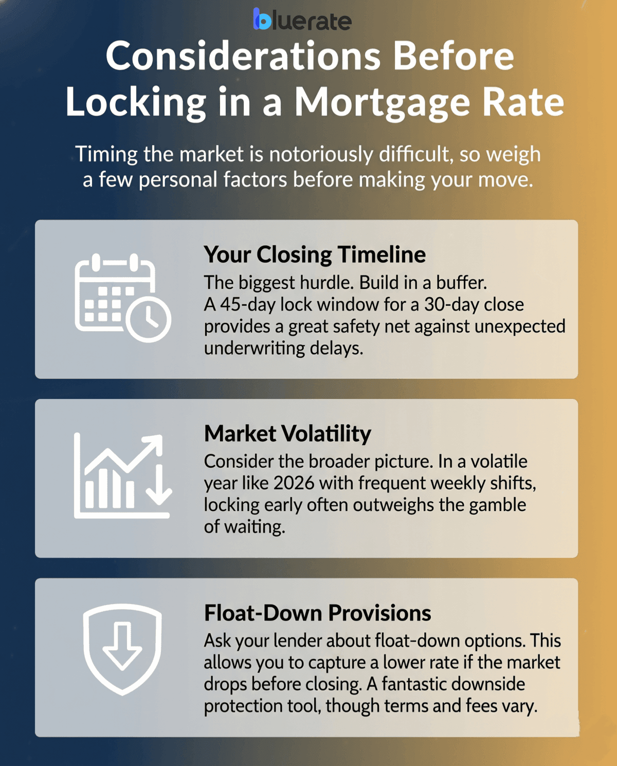 Considerations Before Locking in a Mortgage Rate