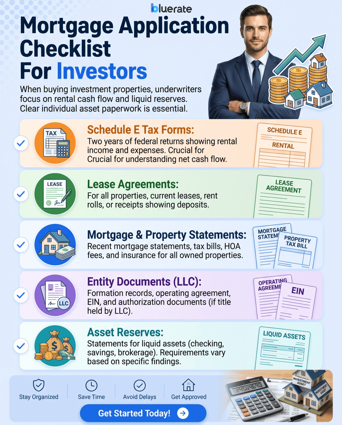 Mortgage Application Checklist For Investors