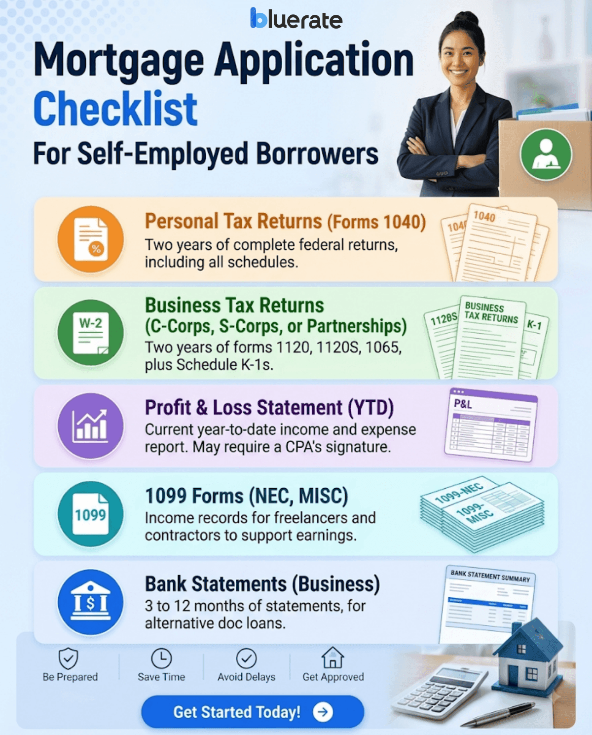 Mortgage Application Checklist For Self-Employed Borrowers