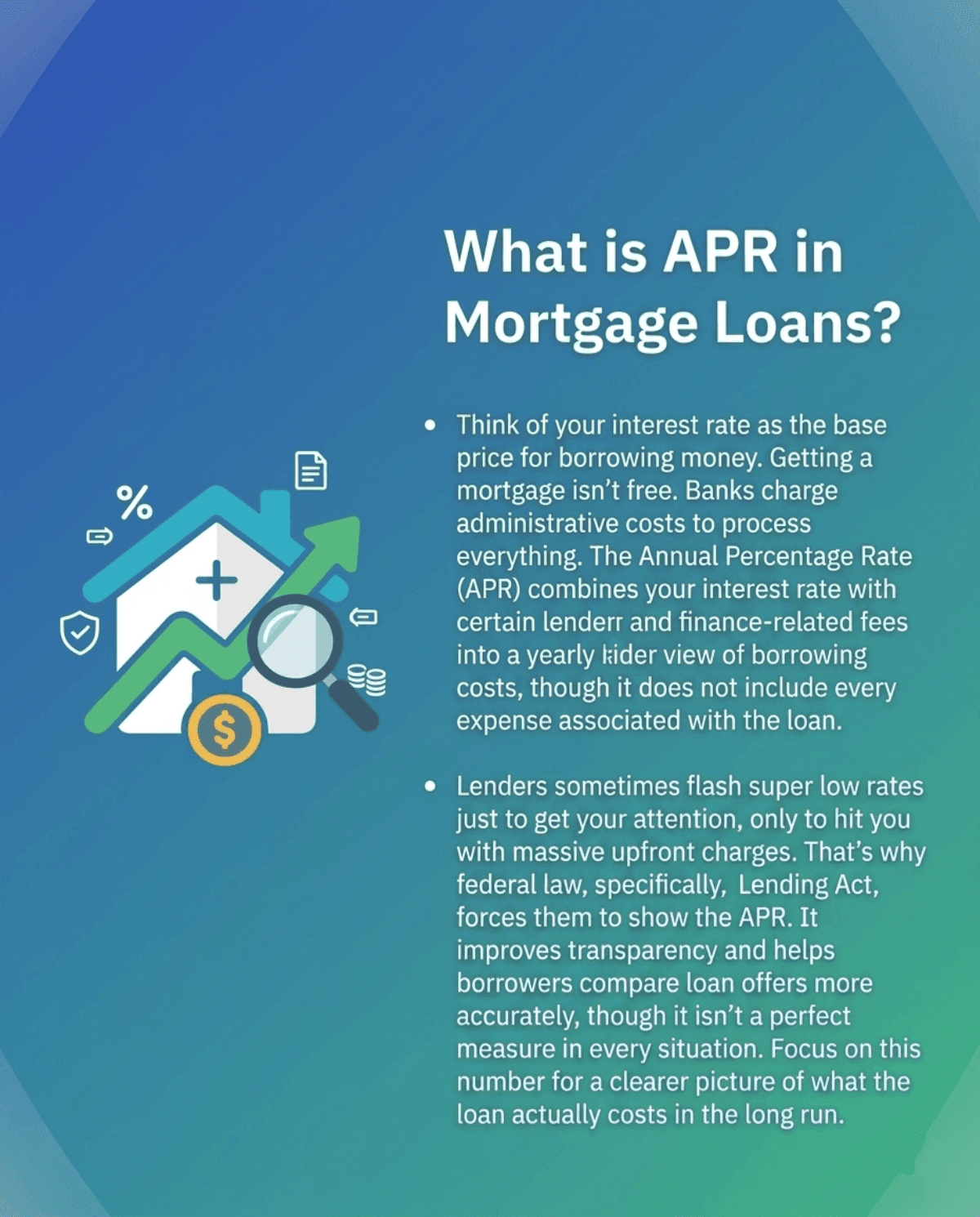 What is APR in Mortgage Loans?