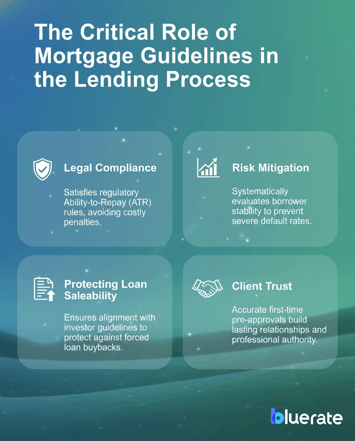 The Critical Role of Mortgage Guidelines in the Lending Process