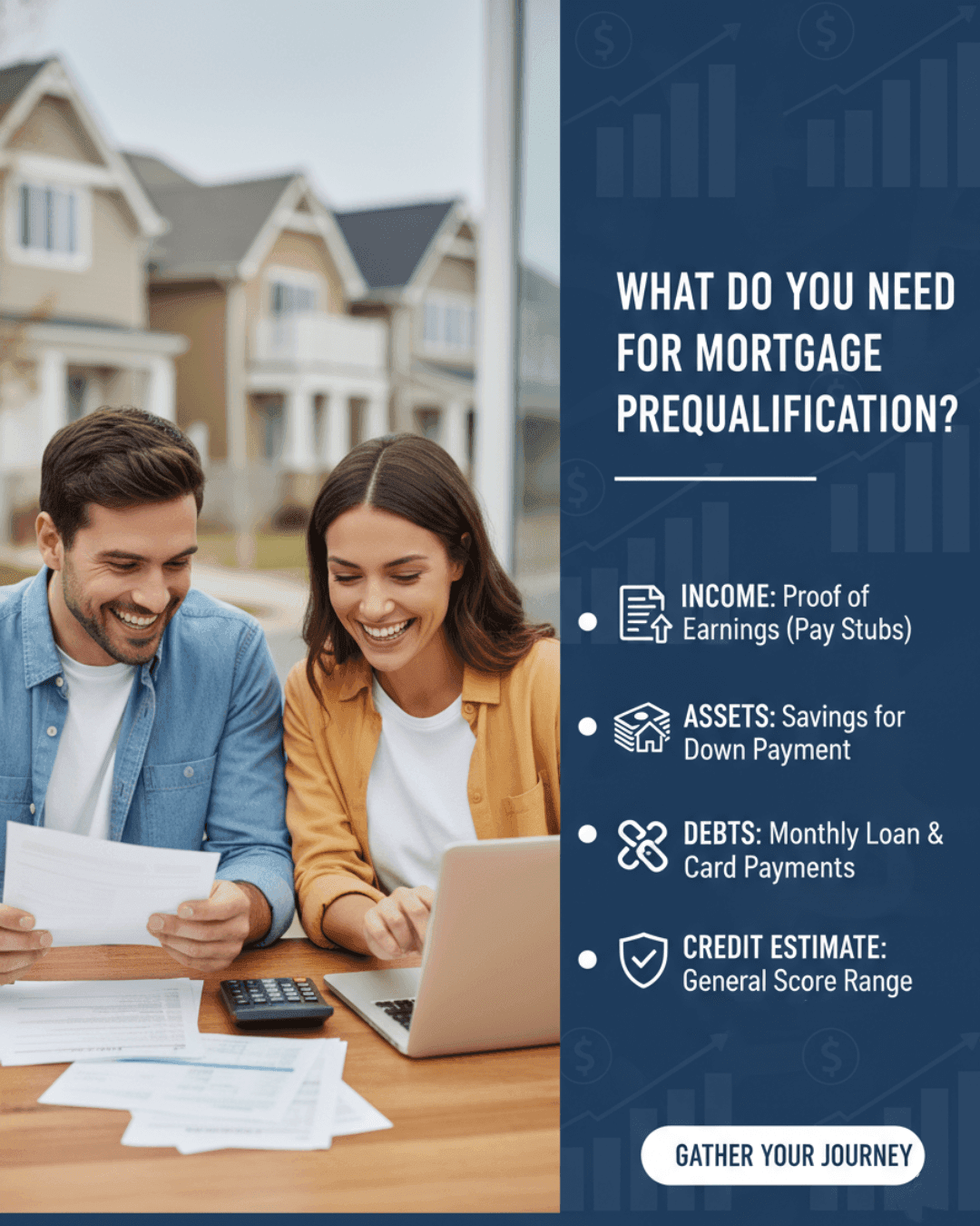What Do You Need for Mortgage Prequalification?