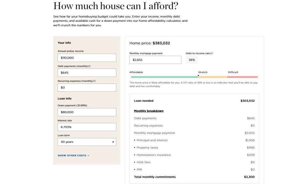 NerdWallet How Much House Can I Afford Calculator