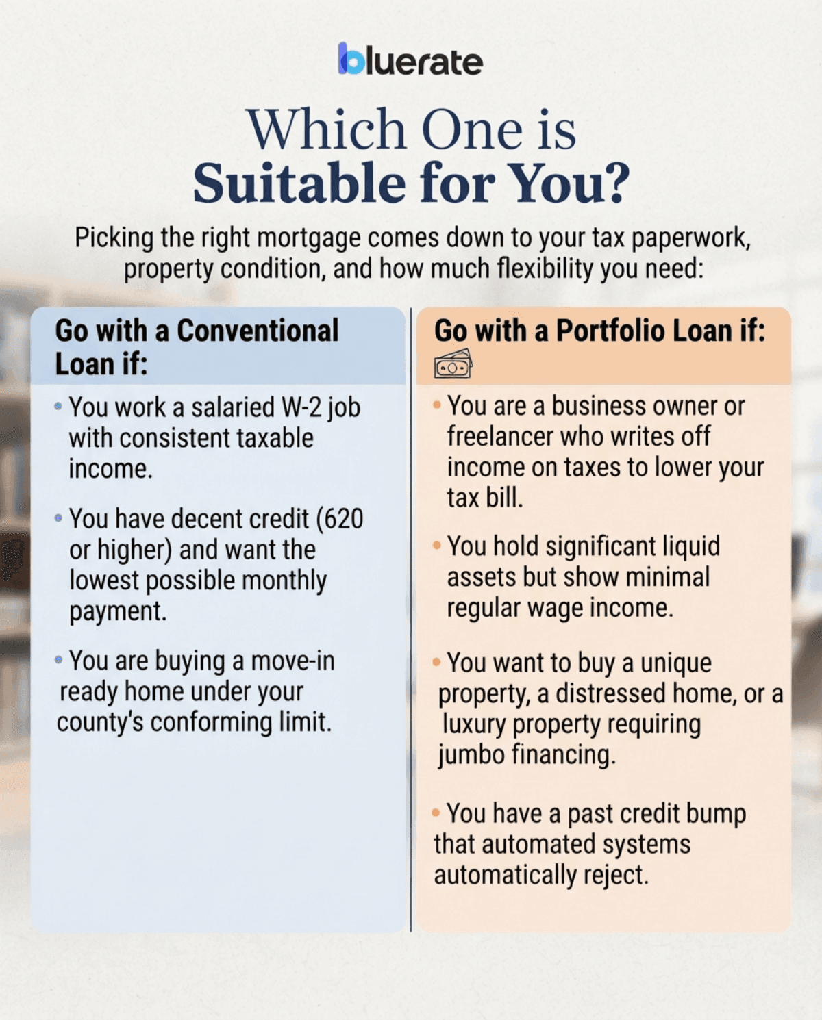 How to Choose Conventional Loan or Portfolio Loan