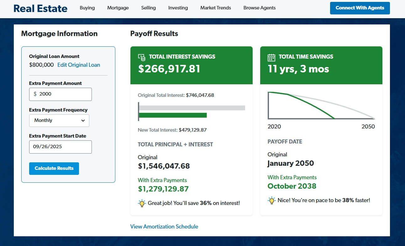 RAMSEY Mortgage Payoff Calculator