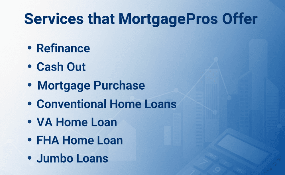 Services that MortgagePros Offers