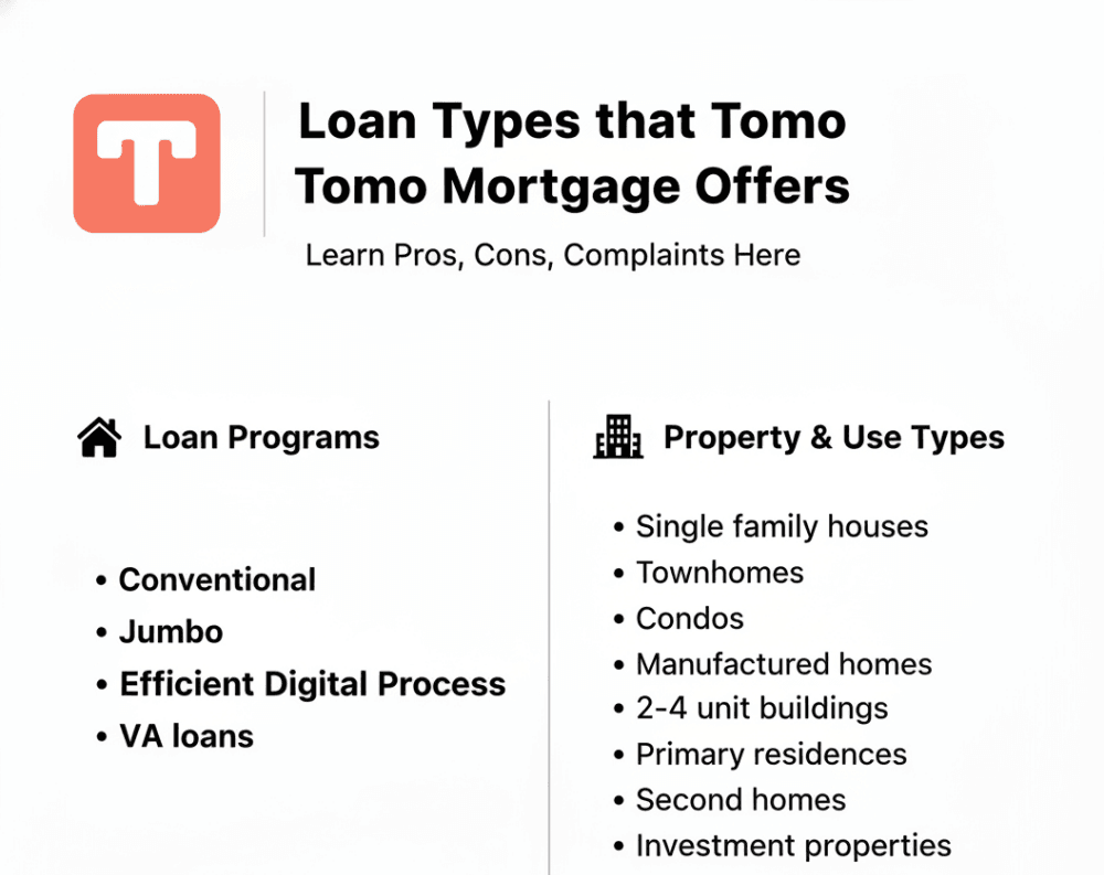 Tomo Mortgage Loan Types