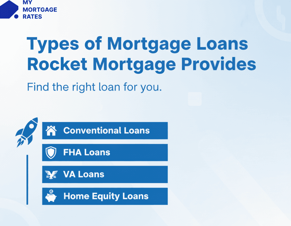 Types of Mortgage Loans Rocket Mortgage Provides