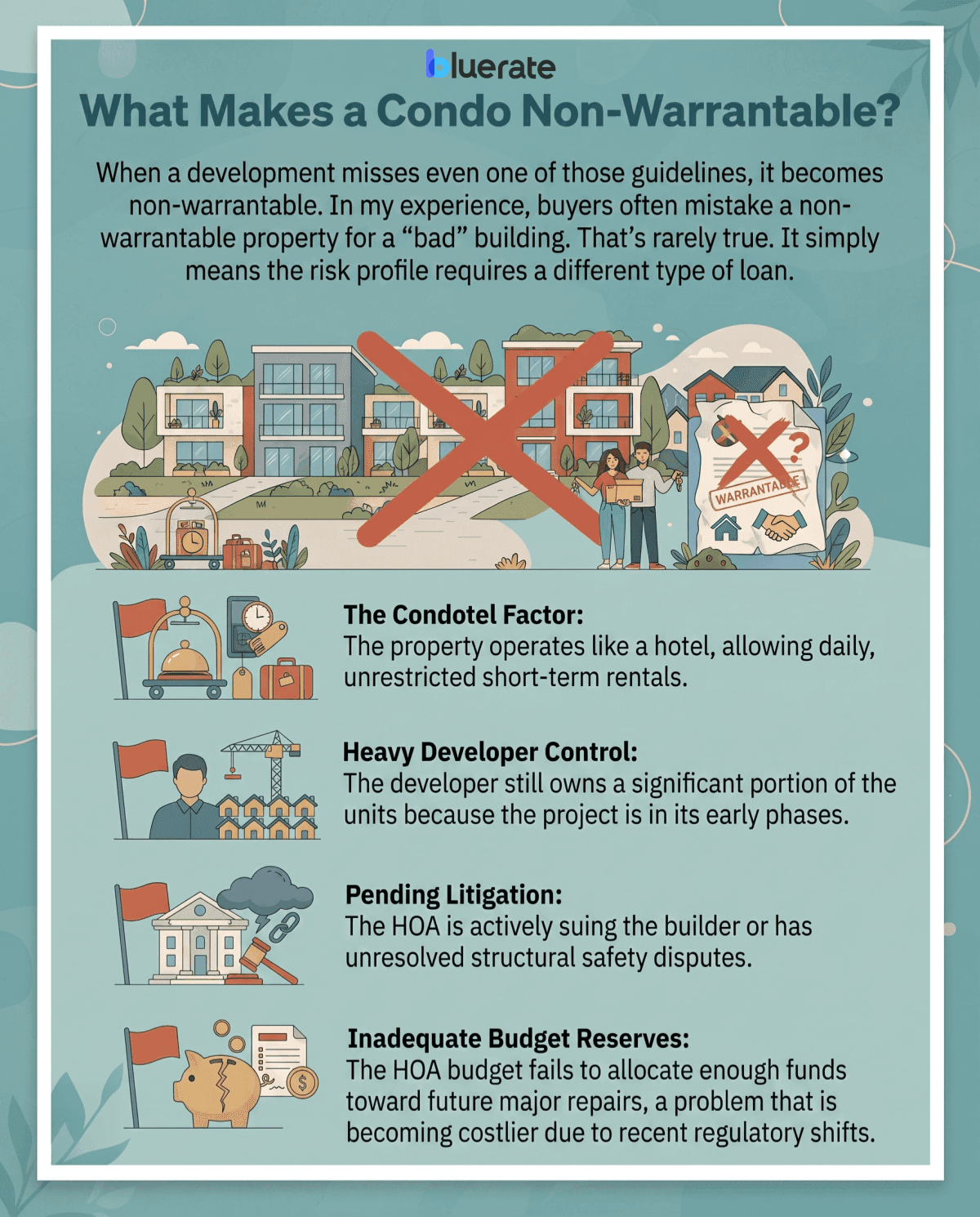 What Makes a Condo Non-Warrantable?